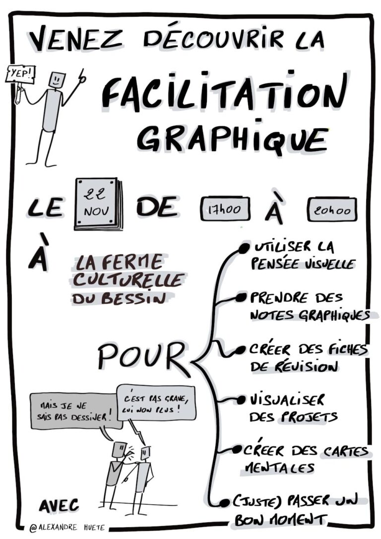 22/11 – Café-Graphique